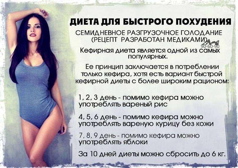 Похудеть на 5 кг за 2 недели в домашних условиях - allslim.ru