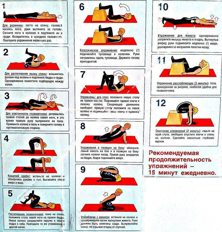 Упражнения для поясницы  | лечебная гимнастика