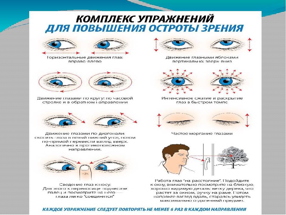 Зарядка для глаз для улучшения зрения