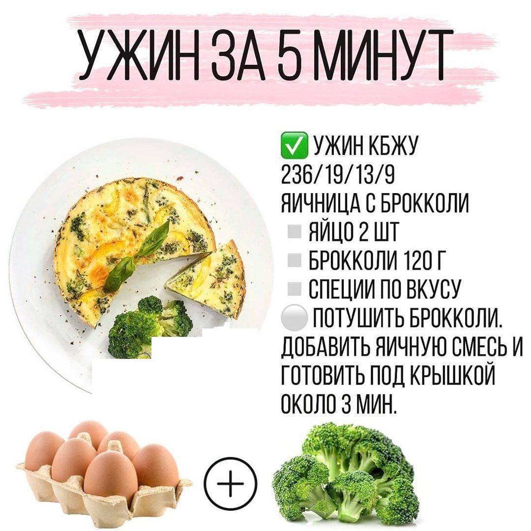 Рецепты при правильном питании для похудения с фото