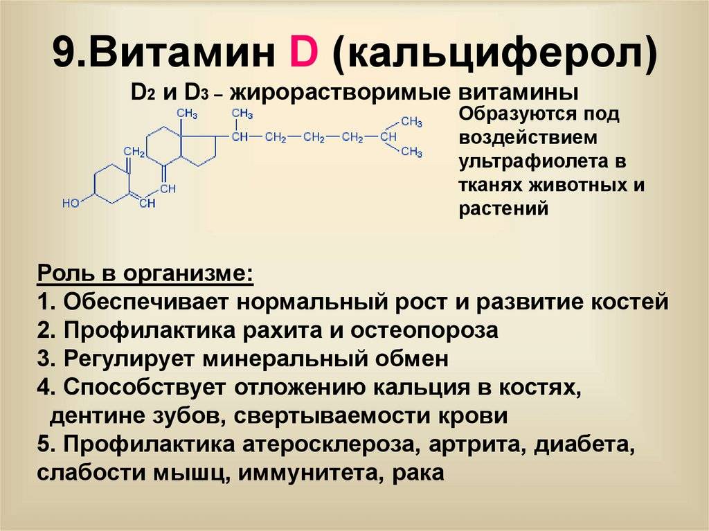 Витамин д химия проект