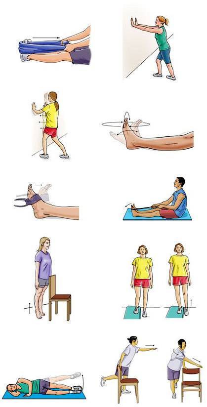 Лечебная физкультура при артрозах нижних конечностей | центр дикуля