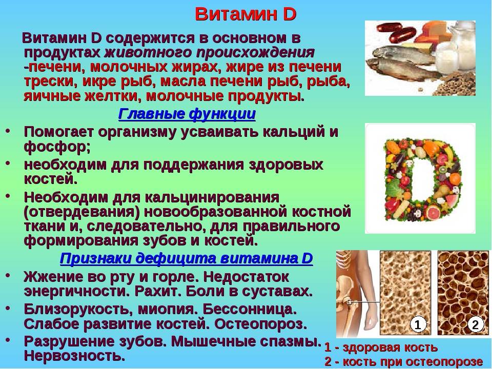 Дефицит витамина д: симптомы и лечение - медком