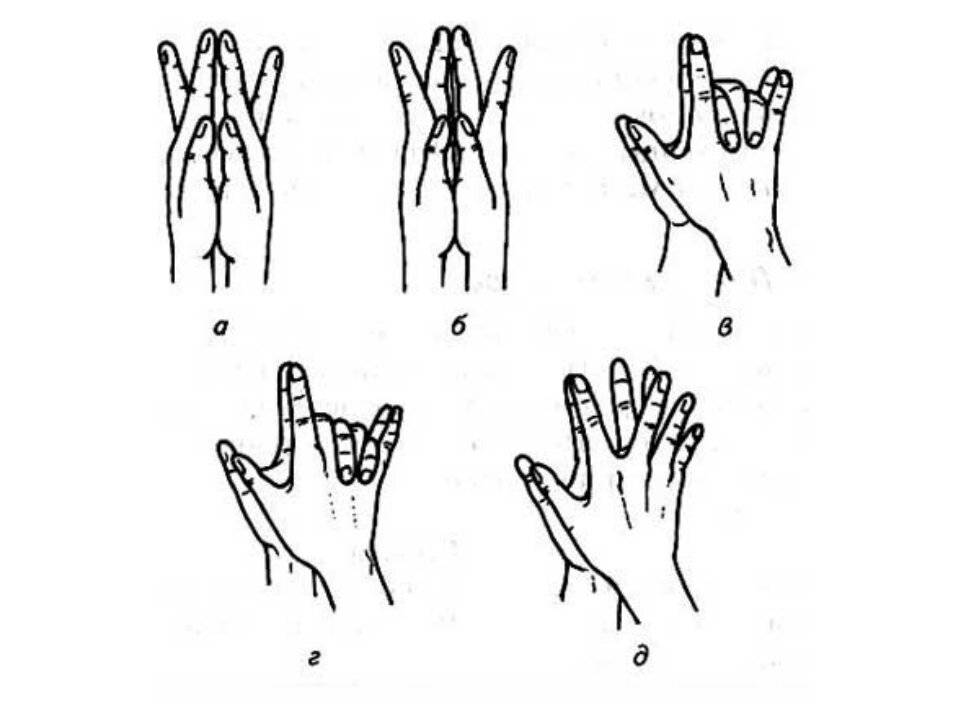 Лечебная гимнастика при артрите пальцев рук