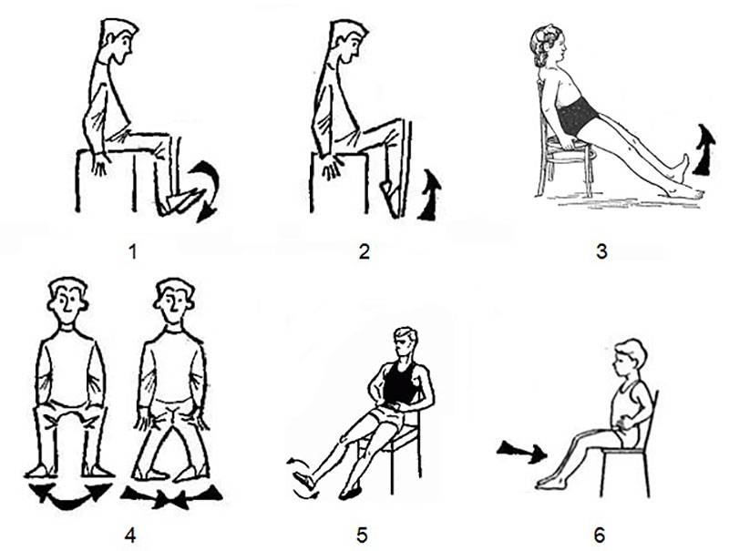 Гимнастика для лечения коленей: принципы выполнения, лечебный эффект