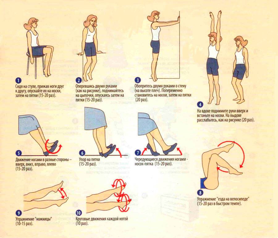 Какие упражнения можно и нельзя делать при варикозе ног