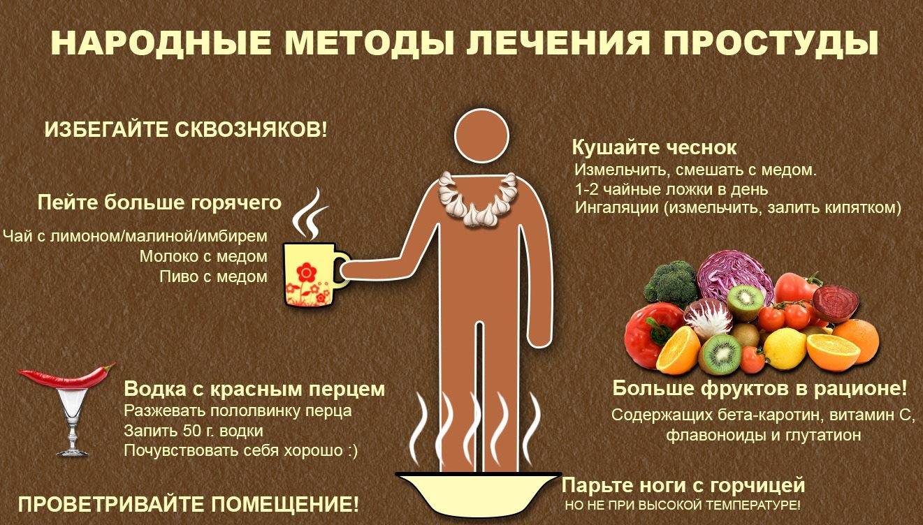 Паразиты в организме: как выявить и вылечить
