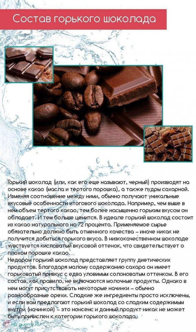 Шоколадная диета: до 7 кг всего за неделю!