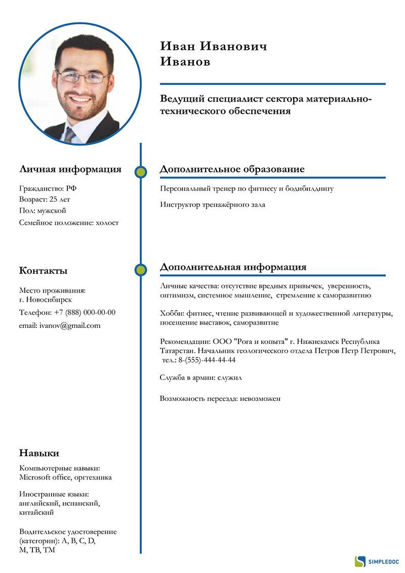 Резюме образец для фитнес тренера