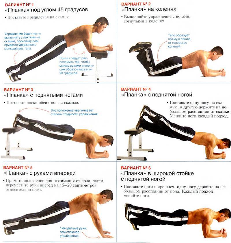 Упражнение планка - виды, инструкция и фото