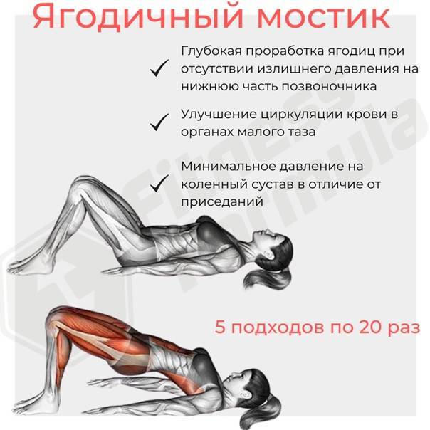 Изолирующие упражнения на ягодицы для девушек: варианты для дома и тренажёрного зала | rulebody.ru — правила тела