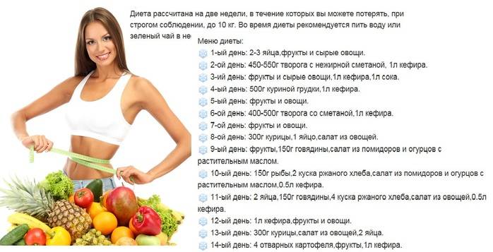 На сколько килограммов можно похудеть за 1 неделю. можно ли сбросить 5 кг за 7 дней?