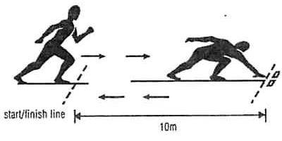 Челночный бег: техника выполнения 3х10, 10х10 и другие варианты