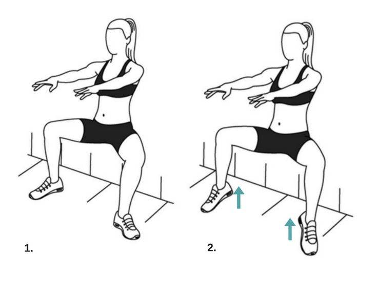 Приседания: какие мышцы работают при правильной технике