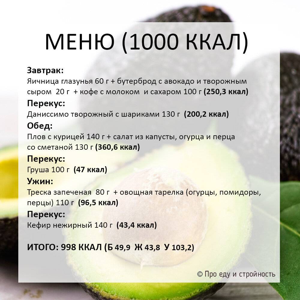 Калории на неделю. Меню на 1000 калорий в день. 2000 Ккал в день. Рацион на 2000 калорий. Рацион на 1600 калорий.