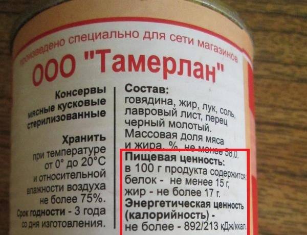 Правда и мифы о консервах // нтв.ru