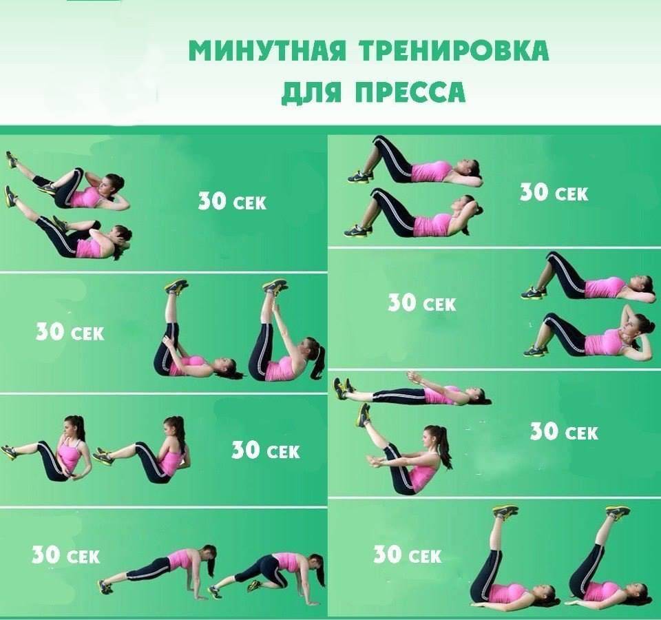 Упражнения в воде для похудения живота и боков, разновидности и как делать | irksportmol.ru