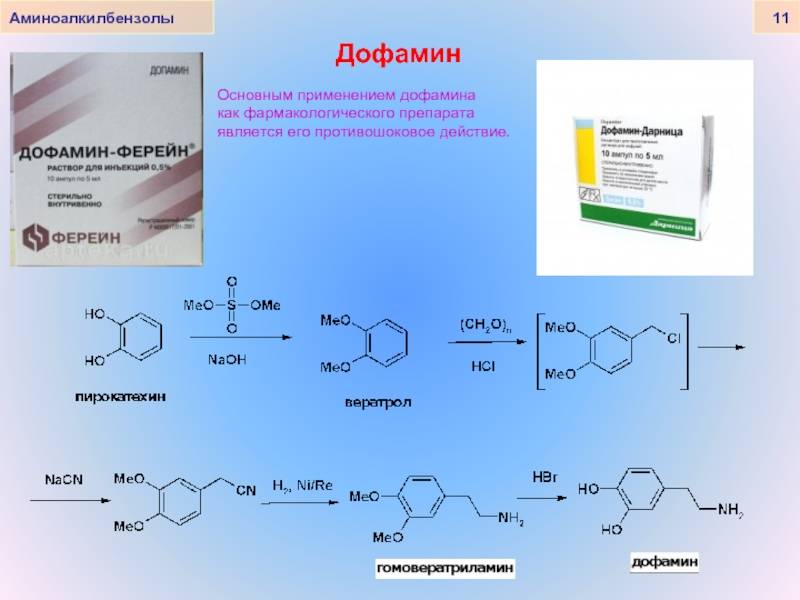 Катехоламины: адреналин, норадреналин, дофамин и лекарства на их основе