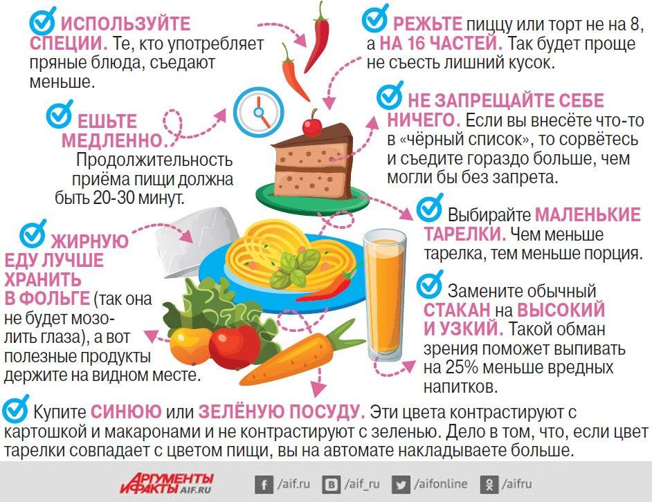 Советы доктора миркина: как не набрать вес на отдыхе - новости на kp.ua