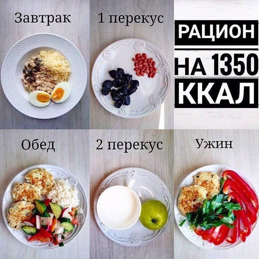 Диетический ужин для похудения, рецепты с фото - medside.ru