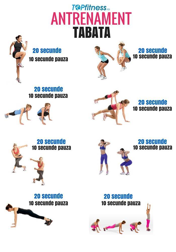 Упражнения табата 16 упражнений с фото | блог comfy