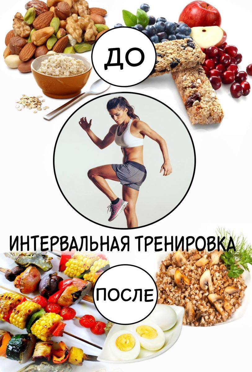 Что кушать после тренировки для похудения | официальный сайт – “славянская клиника похудения и правильного питания”
