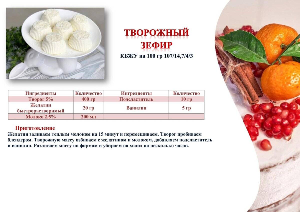 Можно ли считать зефир, калорийность которого превышает 300 ккал, диетическим продуктом? :: syl.ru