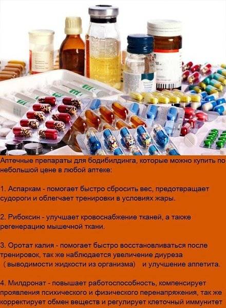 Фармацевтические акции, за которыми стоит понаблюдать