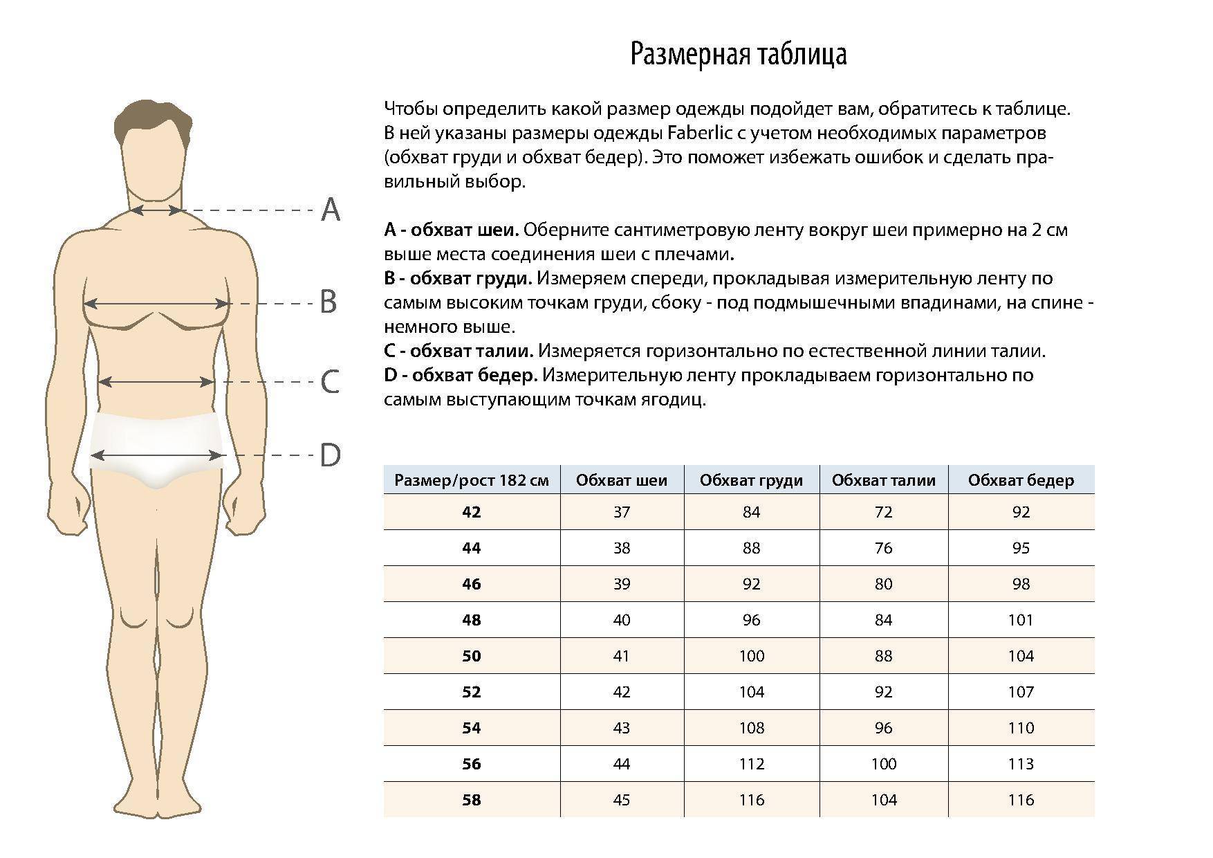 соотношение талии груди и бедер у мужчин фото 4