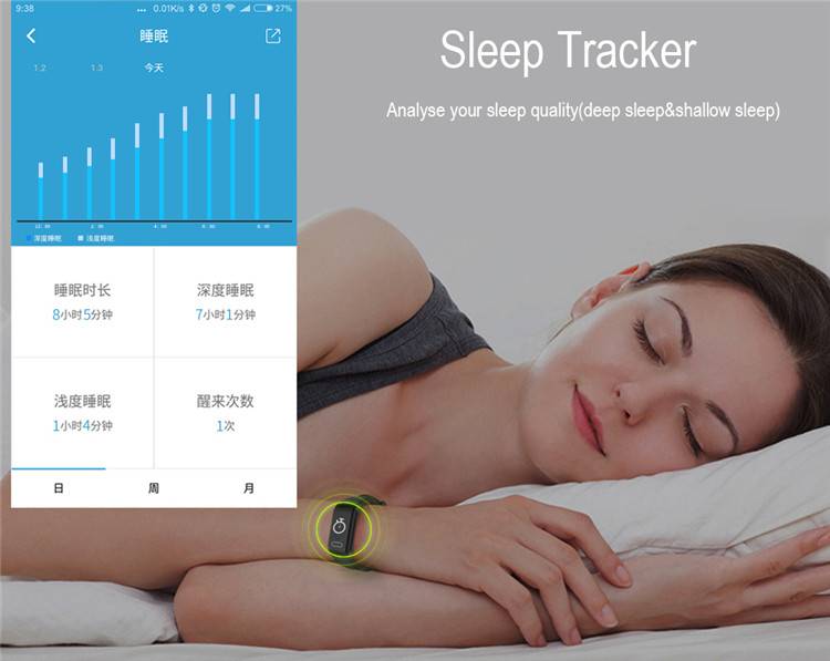 Трекер сна: топ 5 фитнес устройств для мониторинга ночного сна