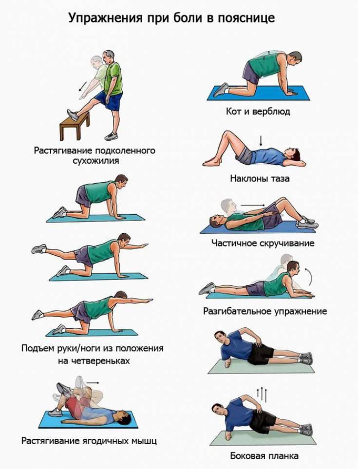 Физические упражнения при остеопорозе