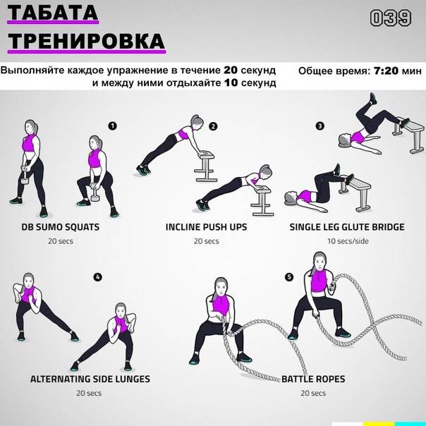 ✦ табата ✦ эффективные упражнения для похудения ✦