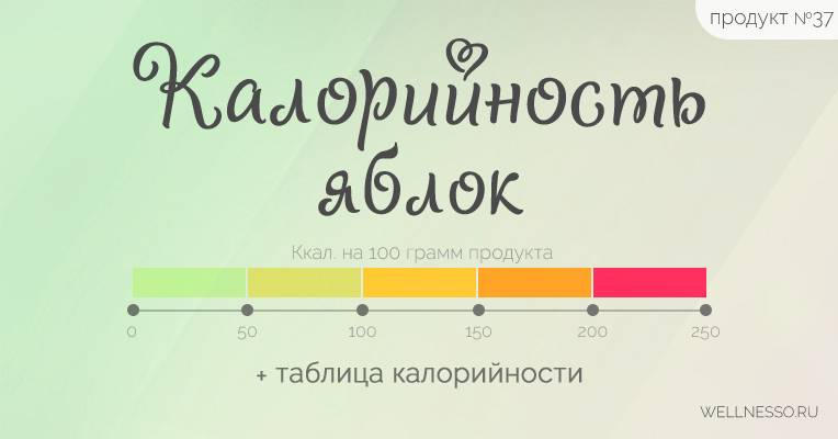Сколько калорий в яблоке на 100 грамм, бжу в 1шт, энергетическая ценность зеленого, красного, голден, среднего размера