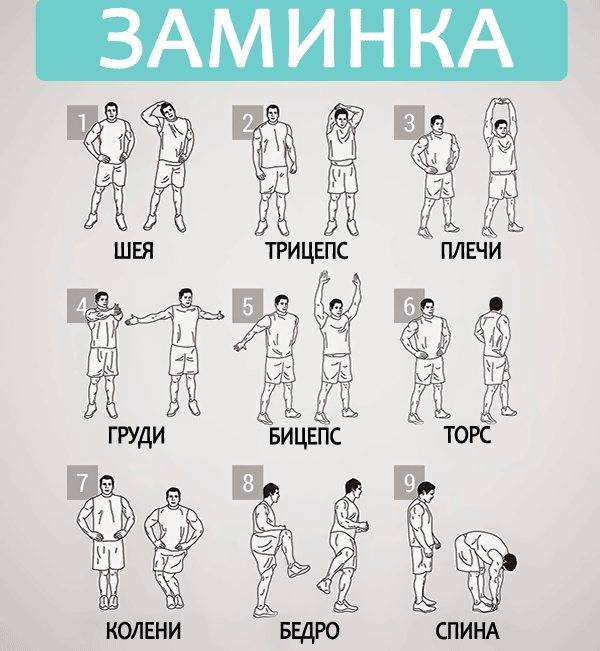 Растяжка после тренировки: комплекс упражнений - tony.ru