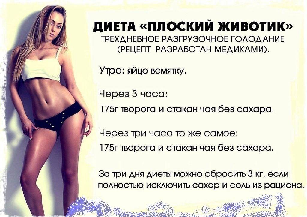 Быстрая диета для похудения на 20 кг: пример меню, плюсы и минусы, отзывы и результаты - medside.ru