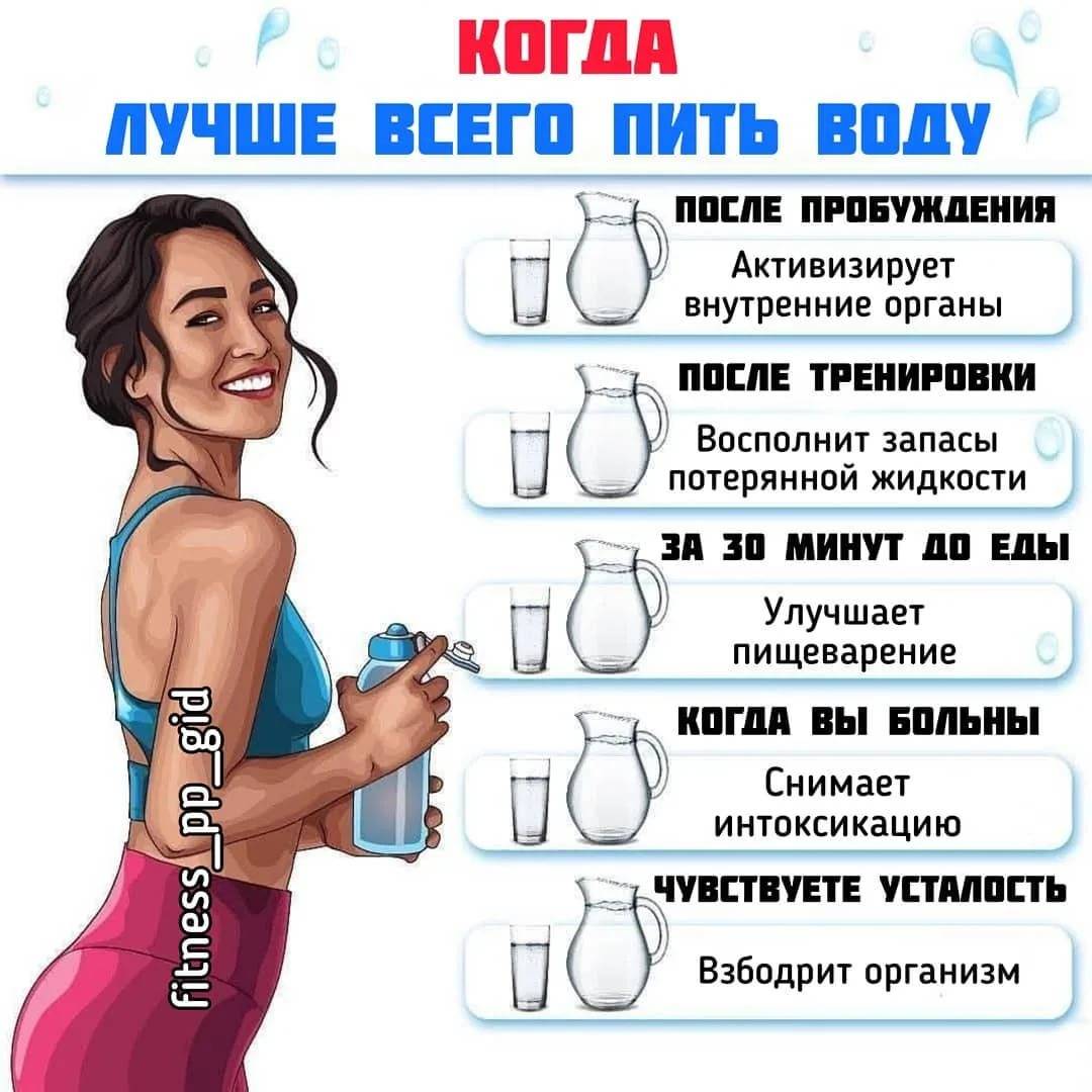 Как пить воду