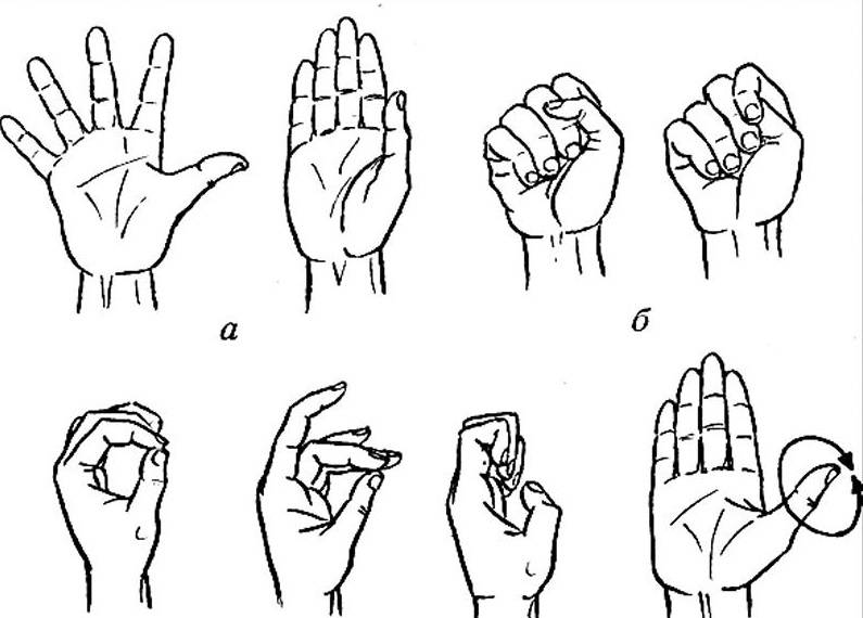 Немеют пальцы рук: лечение синдрома запястного канала