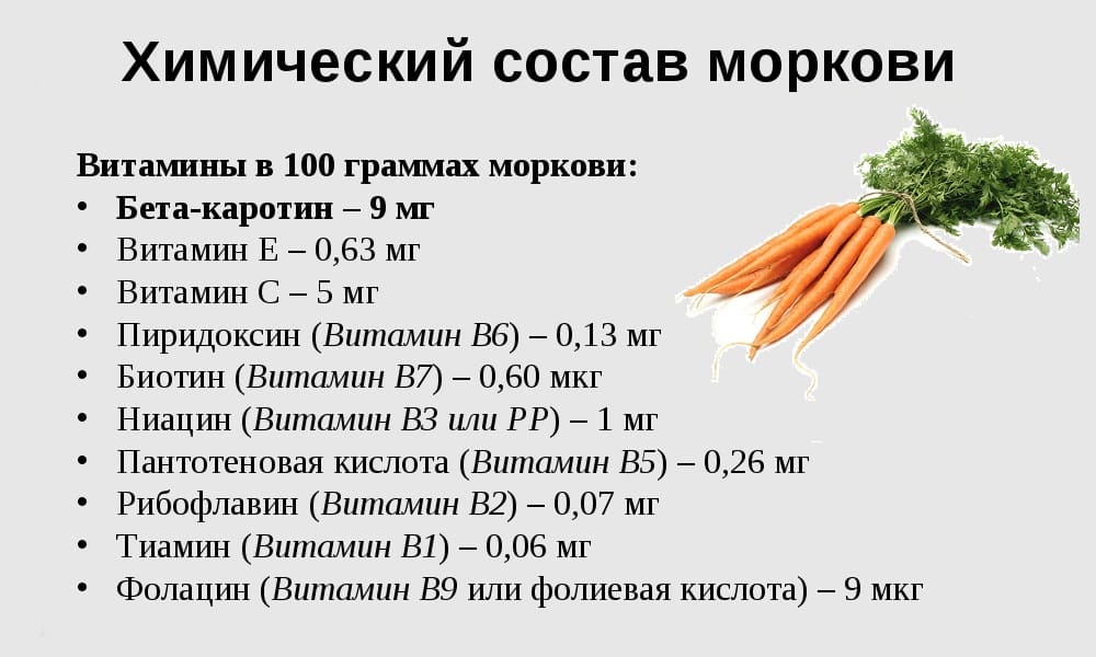 Морковь: польза и вред для организма. полезные свойства и противопоказания свежей или вареной моркови, морковного сока и ботвы :: syl.ru