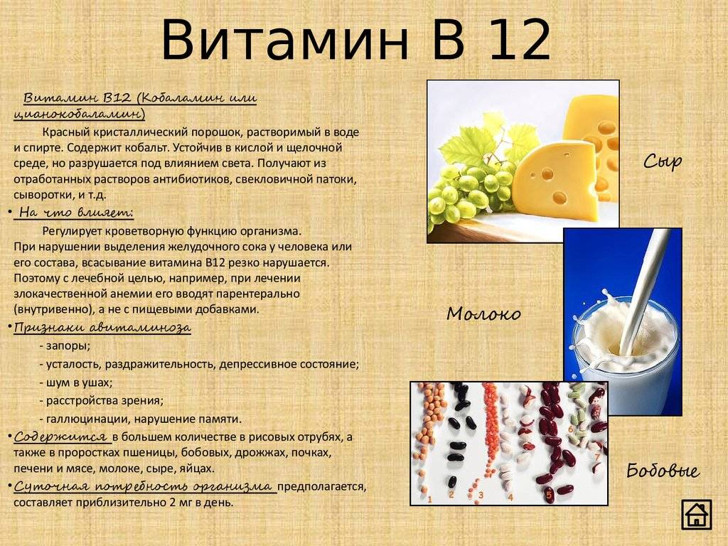 Vitamina b12 farmacia sin receta