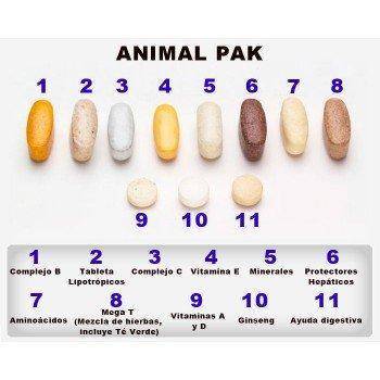 Витамины animal pak как принимать, состав, инструкция по применению