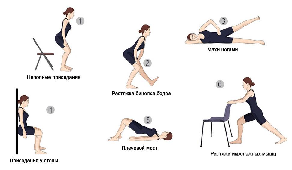 Упражнения для укрепления коленного сустава и связок: показания, методики