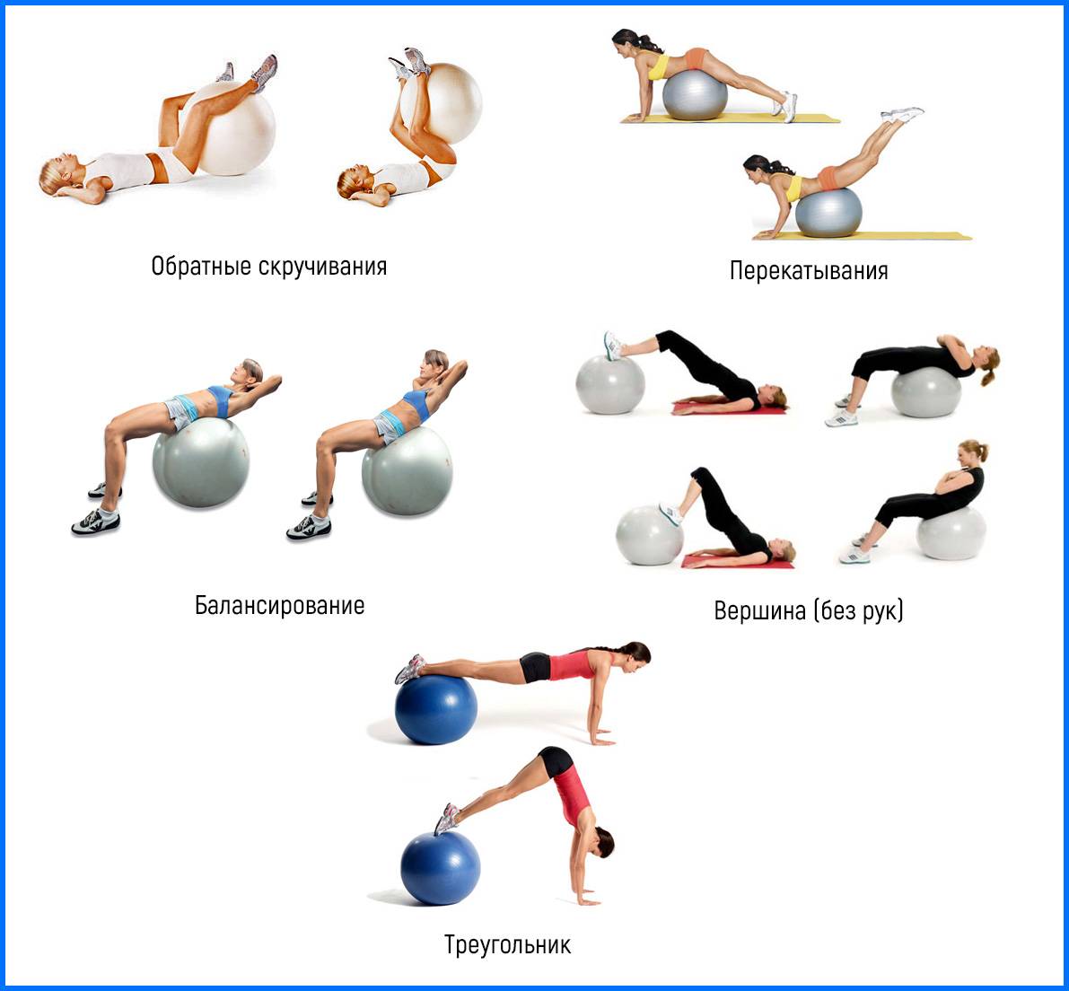 Упражнения на фитболе для похудения живота и боков, бедер и ног