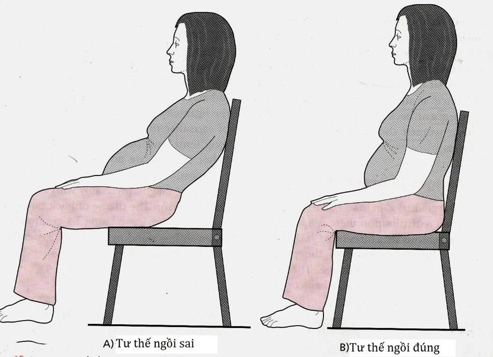 Как сидеть после эндопротезирования тазобедренного сустава и не навредить