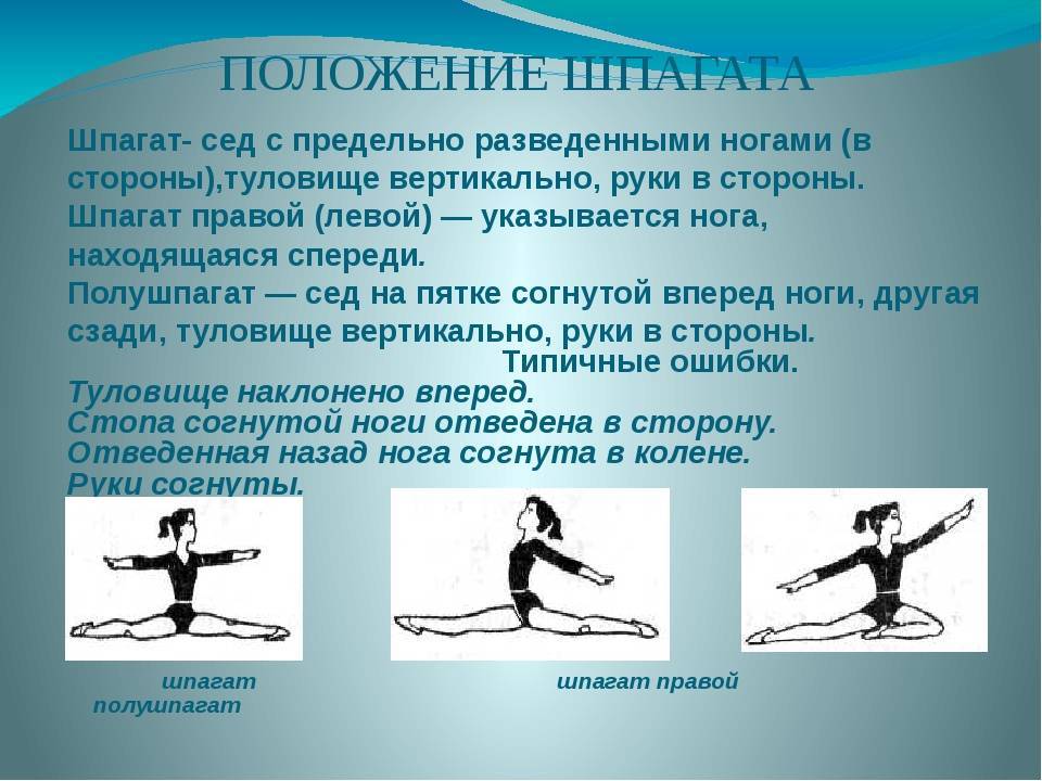 Методическая разработка
по организации обучения гимнастике
учащихся 5-6 классов | физическая культура  | современный урок