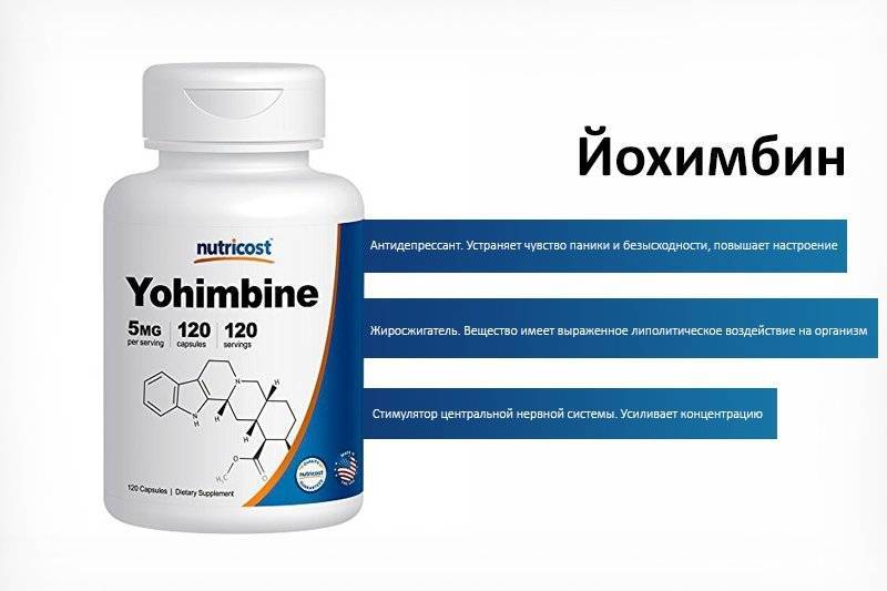 Йохимбин для похудения: эффективные препараты - похудейкина