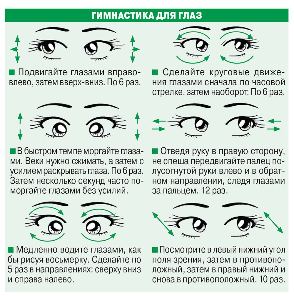 Зарядка для глаз. рекомендации лучших врачей офтальмологов