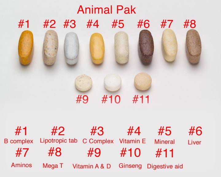 Витамины animal pak: эффективность, состав и как принимать