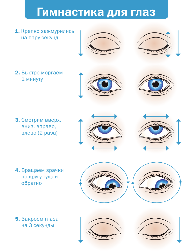 Как восстановить зрение без операции
