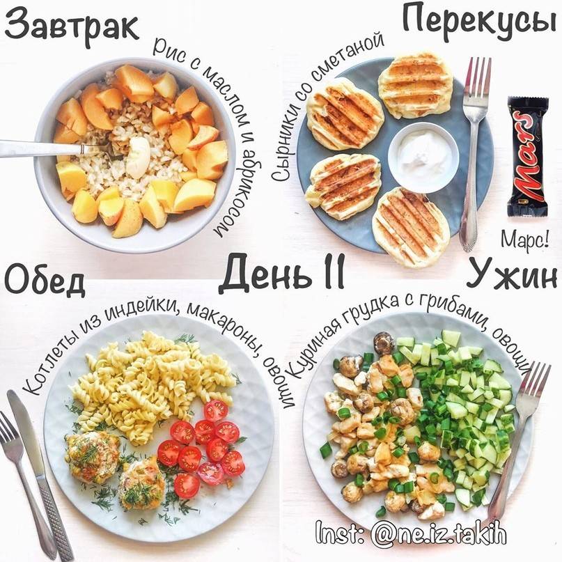 Приемы пищи: завтрак, ланч, обед, полдник и ужин