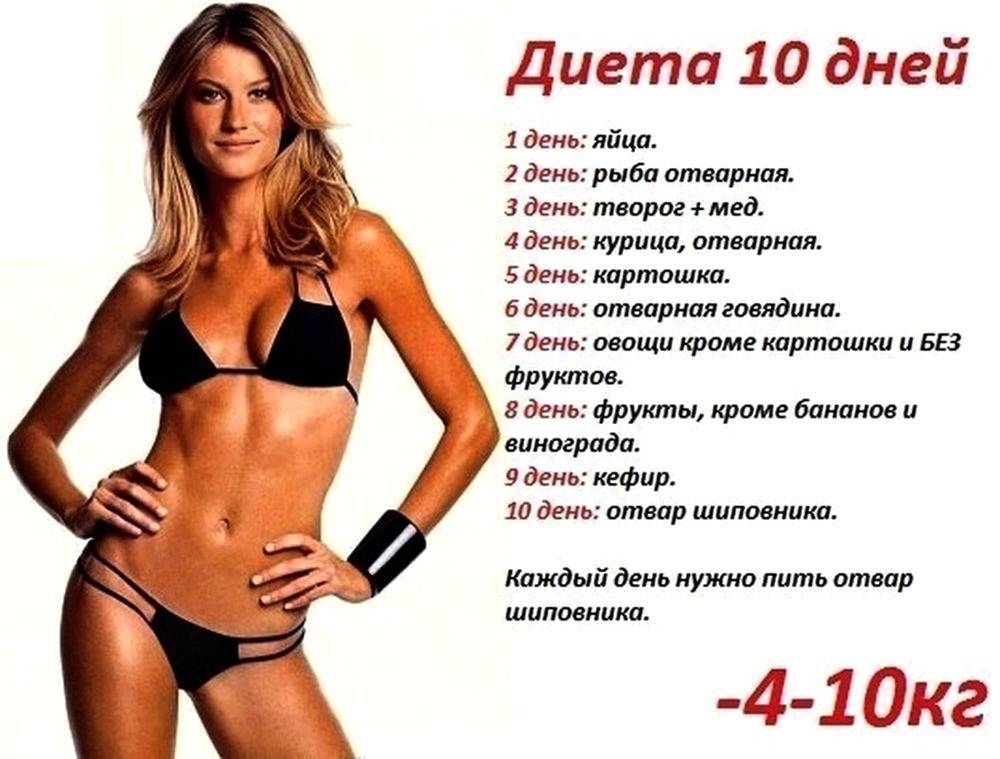 Диета на 2 недели, меню для похудения - medside.ru